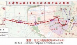 天津地铁消息爆料最新,新线路开通及优化调整全解析