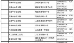 西安食堂爆料案件视频最新,揭露校园食品安全背后的惊人真相
