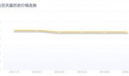 北滘房价最新爆料,涨跌动态一览无余