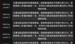 原神最新优化爆料,性能飞跃，视觉盛宴即将来袭！